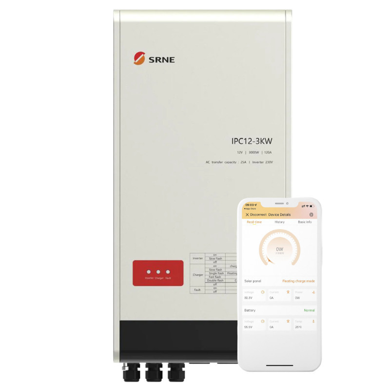 ladowarka srne 3kw ipc12 3kw