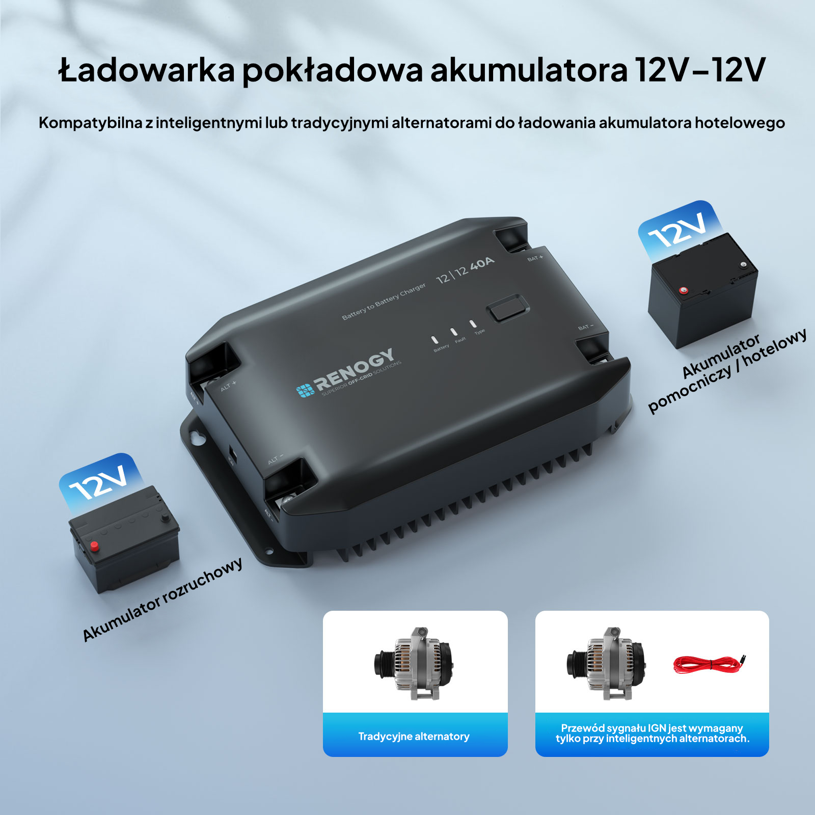 Obrazek produktu (SKU: 16604) importowany z CSV (SunTrack)