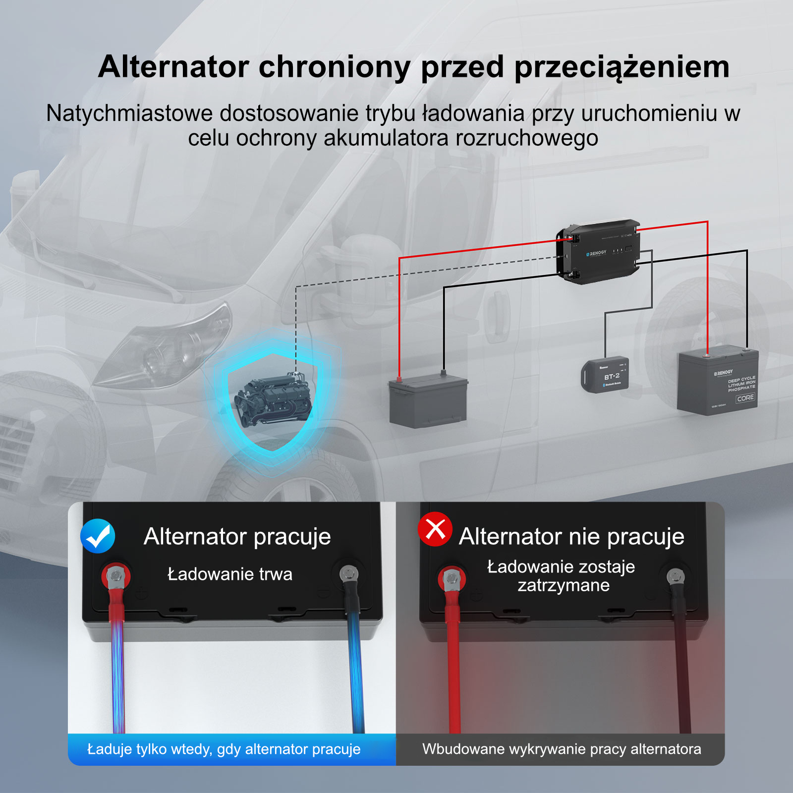 Obrazek produktu (SKU: 16604) importowany z CSV (SunTrack)