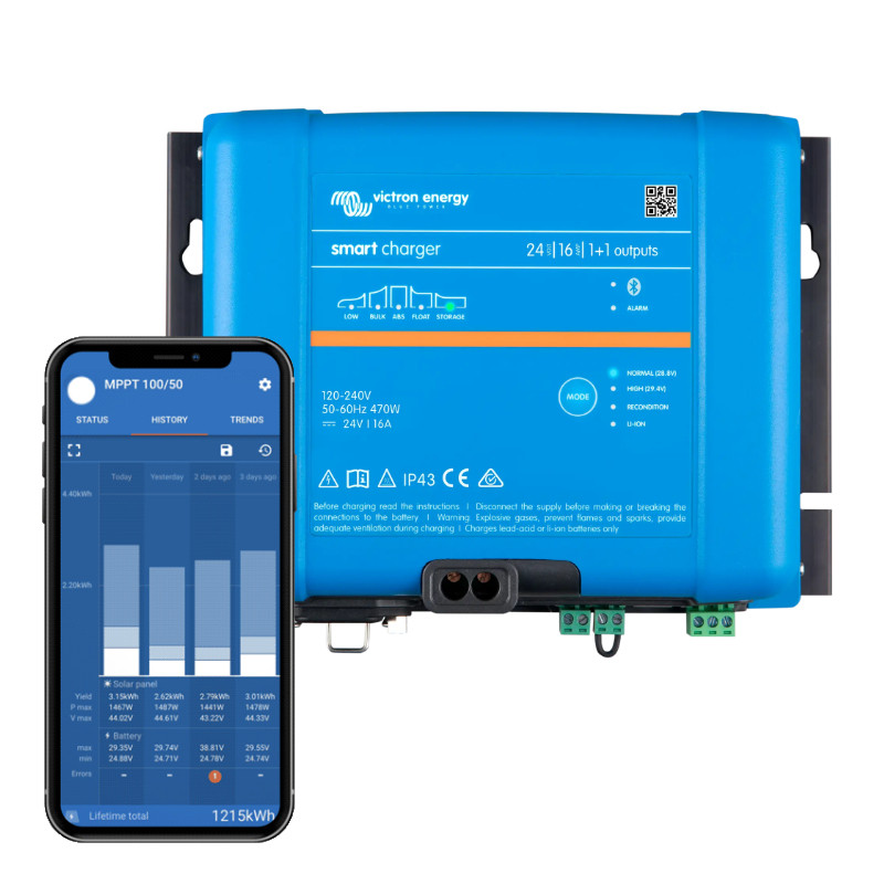 Obrazek produktu Smart IP43 Charger 24/16 (1+1) 120/240V (SKU: 3996) importowany z CSV (SunTrack)