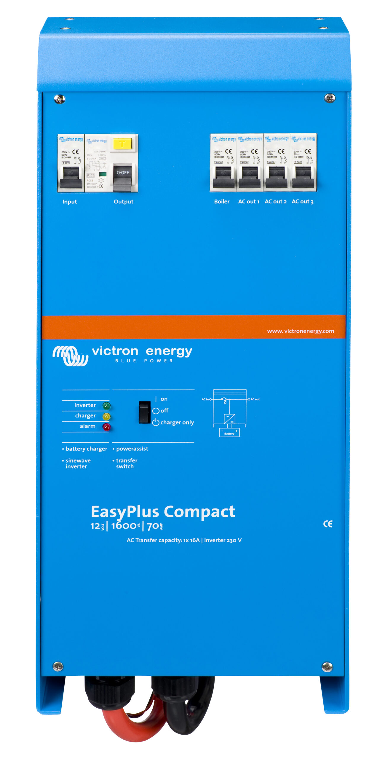 Obrazek produktu (SKU: 16617) importowany z CSV (SunTrack)