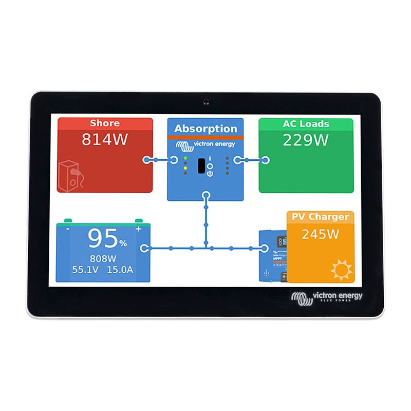 Obrazek produktu GX Touch 70 (SKU: 2757) importowany z CSV (SunTrack)
