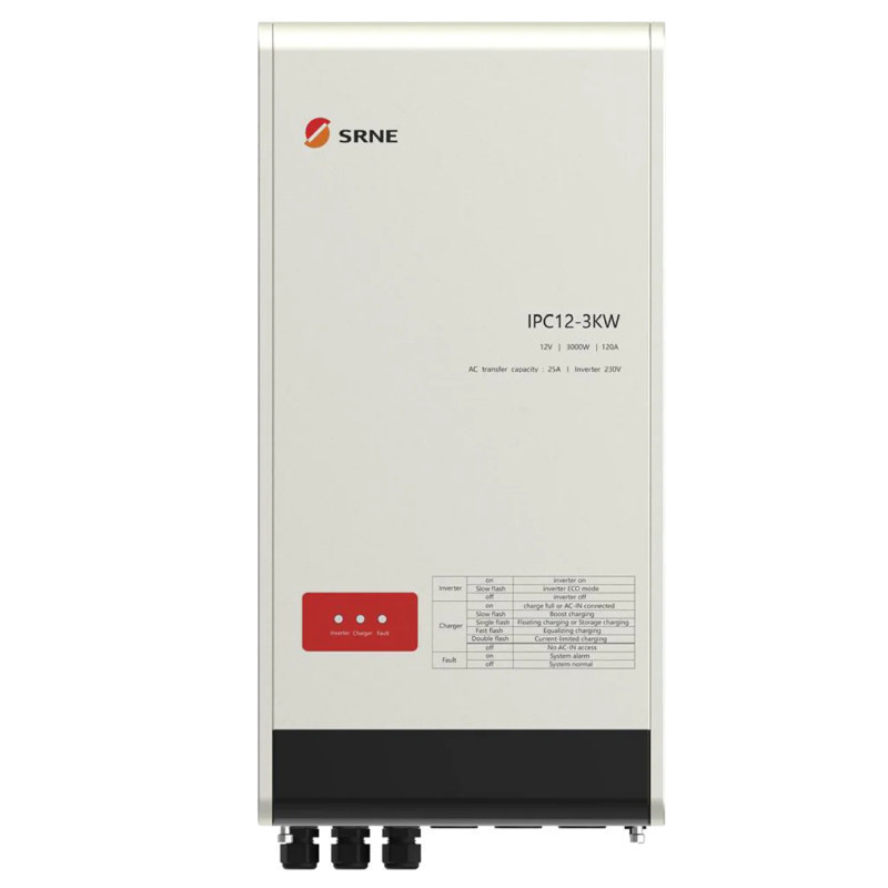 Obrazek produktu Zestaw solarny 455 W do kampera – ładowanie dwóch akumulatorów i zasilanie z alternatora (SKU: 3977) importowany z CSV (SunTrack)